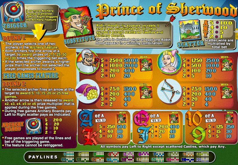 Prince of Sherwood - $10 No Deposit Casino Bonus
